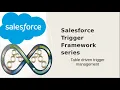 Salesforce Trigger Framework series-Table driven trigger management