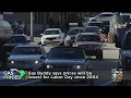 Gas Buddy Says Prices Will Be Lowest For Labor Day Since 2004