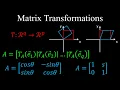 Matrix Transformations Operators Projection Reflection Rotation Shear - Linear Algebra