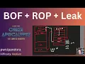 BOF ROP libc leak system - Cyber Apocalypse 2023