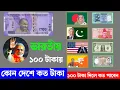 Download Lagu ভারতের ১০০ টাকায় বাংলাদেশে কত টাকা। ভারতের ১০০ টাকায় পাকিস্তানের কত টাকা। Dollar vs Indian rupee