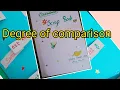 Degree of comparison Grammar project Scrap book of grammar