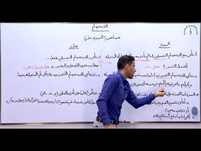 ⁣مادة اللغة العربية للصف السادس الاعدادي : أنواع الهمزة
