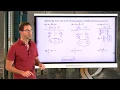 N-Gen Math 8 Unit 1 Lesson 4 Solving Two-Step Equations