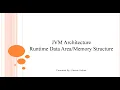 JVM Architecture - Runtime Data Areas Heap Method Area JVM Stacks PC Register Native Stacks