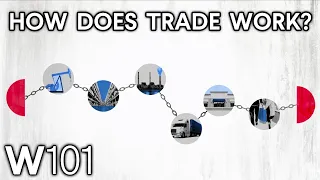 Download International Trade Explained | World101 MP3