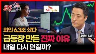 [#긴급인터뷰] 한국 증시 분위기가 확 바뀌었다… 급등장이 나온 진짜 이유 / 현·선물 6.3조 산 외인, 언제 매도할까? ㅣ 황유현 팀장