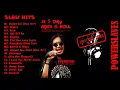 Lagu Power Slaves - Slow Hits