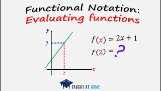 Functional Notation Evaluating Functions