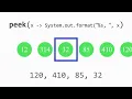 Peek - Stream API java