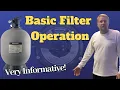 How to use your Swimming Pool Sand Filter In-Depth Operational Guide