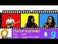 Download Lagu XOTX - Cukup Dustamu