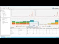 Running the Microsoft SQL Server performance test in dbWatch 12