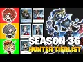 IDENTITY V HUNTER TIERLIST SEASON 36