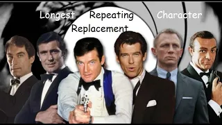 Longest Repeating Character Replacement - LeetCode 424