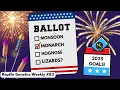 The Race To 270 Genetic Tests - Reptile Genetics Weekly Ep 82