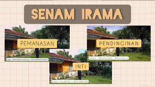 Download Senam Irama (Pemanasan, Inti, Pendinginan) dan Nama Gerakan | Tugas PJOK | Lagu NCT Dream \u0026 Maroon 5 MP3