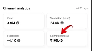 whatsapp status channel kku monetization enable aayiruchchu guys epdi aachchu nu theriyumaa