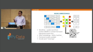 Applying the four step Embed Encode Attend Predict framework to predict document similarity