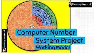 Computer Number System Computer Working Model Project Computer TLM