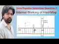 Java popular interview question 2 - Internal Working of HashMap