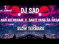 Download Lagu DJ SAD Nan Ko Paham x Sakit Yg Sa Rasa Slow Santuy Terbaru By DJ DIMERZ