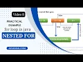 for loop in java in hindi explain for loop with example in java
