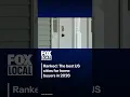 Ranked The best US cities for home buyers in 2026 according to data