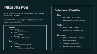 python data basics class 1 p 1 data types in python collection of variable lists tuples dictionary