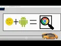 Debug Android WebApp from Windows and Local Chrome Server