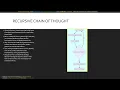 Module 37 Mastering Recursive Prompting Loops with Claude