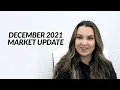 December 2021 Market Update for UKIAH CA UKIAH REAL ESTATE AGENT