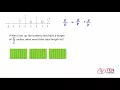 Addition of Fractions Using Line Plots 4 MD 4