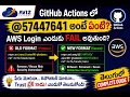 GitHub Actions Not Working New OIDC Subject Format Explained