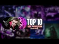 Download Lagu Top 10 Viral AURA Phonk Songs | Part 5