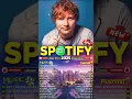Download Lagu Ed Sheeran, Bruno Mars, Dua Lipa, Adele, Maroon 5, Rihanna, The Weeknd - Pop music 2025