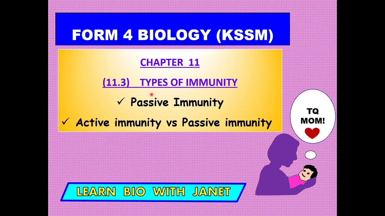 Biology Form 4 KSSM (11.3)  PASSIVE IMMUNITY , Active immunity versus Passive immunity