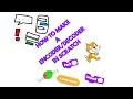 How to make an in Scratch