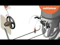 Manual purging of Hydraulic Steering System