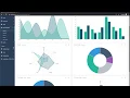 Admin Dashboard Gentelella - Open-Source Panel Admin-Dashboards com