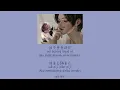 Download Lagu Wo Bu Cheng Ai Guo Ni 我不成爱过你 || Lyric Pinyin [Ind Sub]