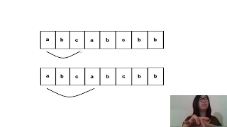 Longest Substring Without Repeating Characters LeetCode