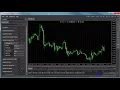 Shufflet cAlgo Introduction Tutorial