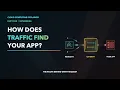 Cloud Computing Explained - Part 04