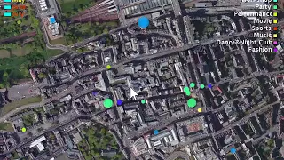 data visualization by Processing