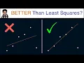 Fitting a line WITHOUT using least squares