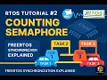 Counting Semaphore in FreeRTOS Synchronization Primitives
