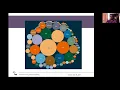 Programming Paradigms