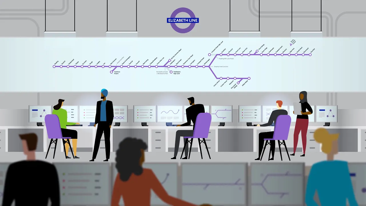 Crossrail 3D Product Advertisement Video