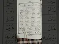 Download Lagu Belajar Ngaji QRO'1-6 Cara Mudah dan Simpel Mengenal Huruf Hijaiyyah Bersambung ↩️